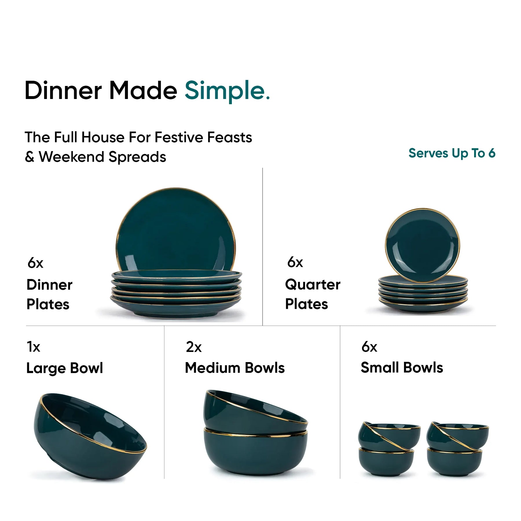 Set of teal dinnerware with gold trim on a white background, featuring text about serving capacity.