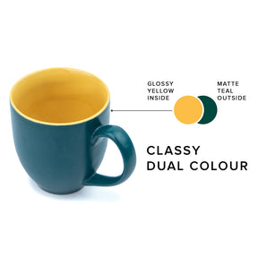 Teal Yellow Coffee Mugs Set of 2